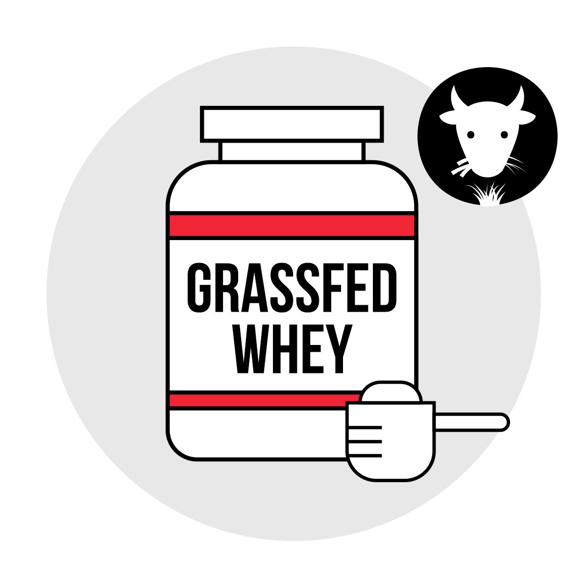 Grass-fed whey protein product image.